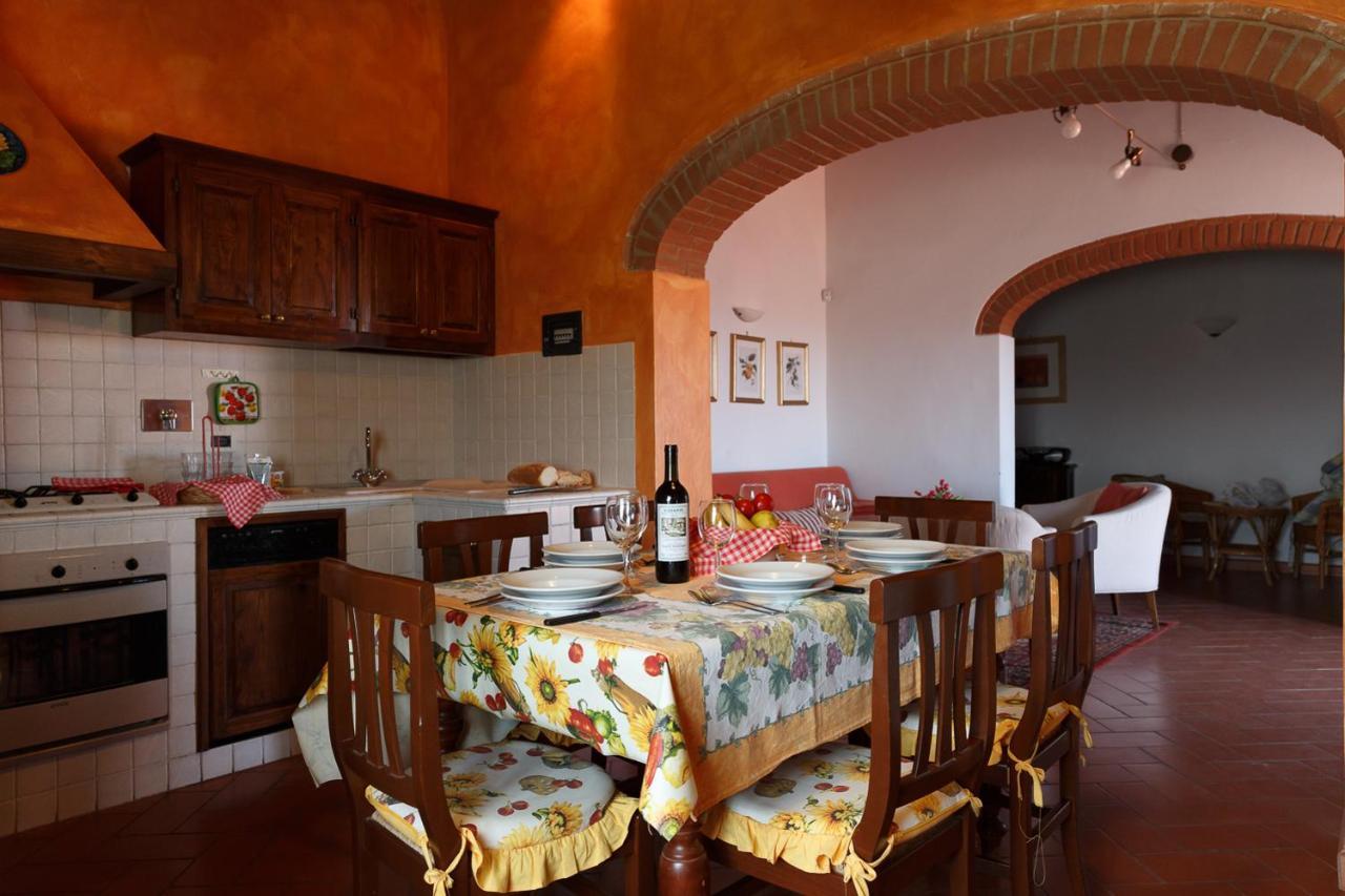 Agriturismo Sant'Ellero San Casciano in Val di Pesa Εξωτερικό φωτογραφία